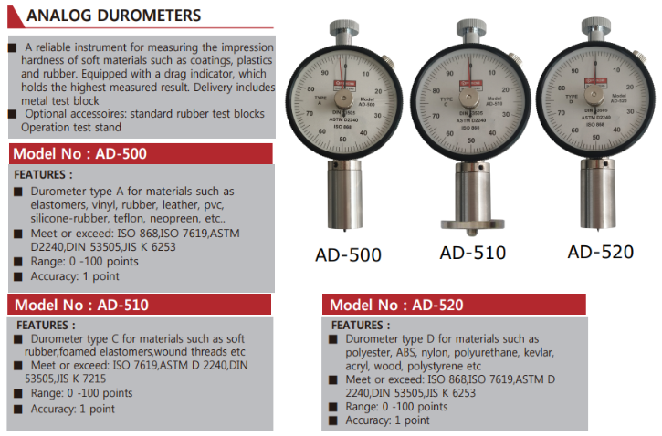 Durometer5.png